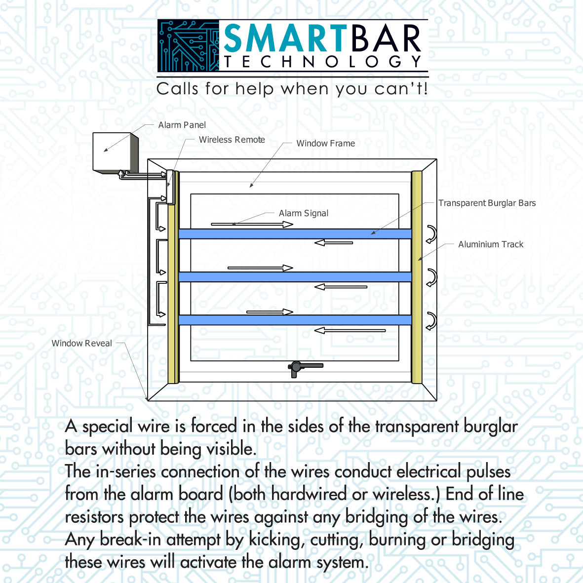 Armed Bars Diagram