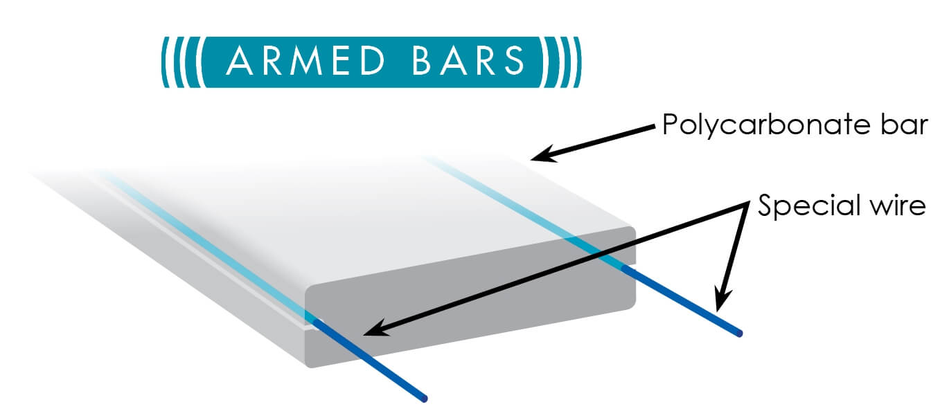 ViewProtect Armed Bars Special Wires